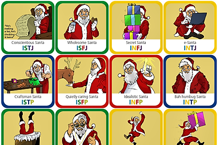 profil d’un bon manager